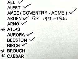 Initial motorcycle list