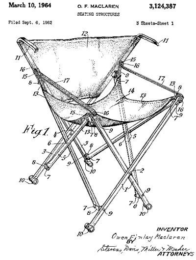 Folding chair technical specification