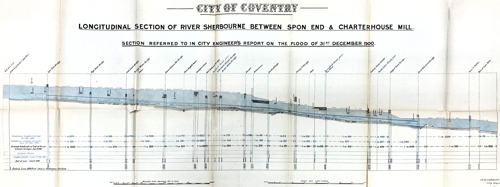 Longitudinal Map