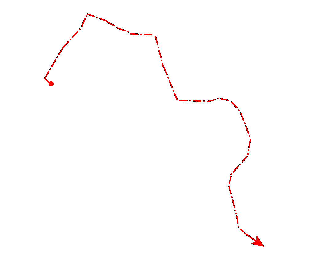 The route taken by the beech tree October 1850