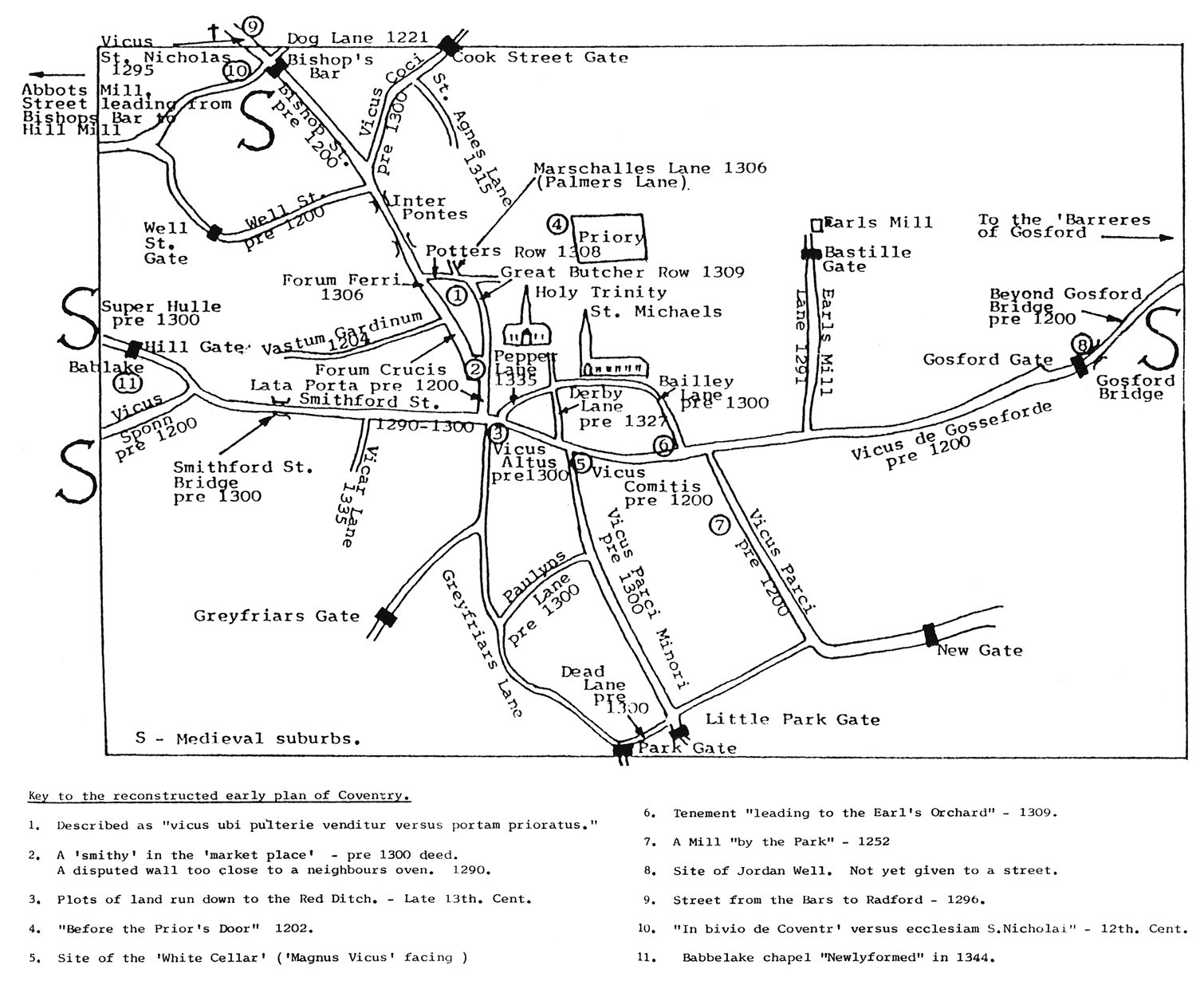 Historic Coventry Scans Of Old Maps Historic Coventry Scans Of Old Maps